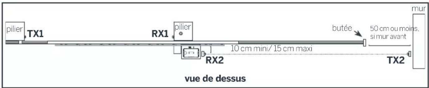 THOMSON 510064 - Deux jeux de photocellules - 3