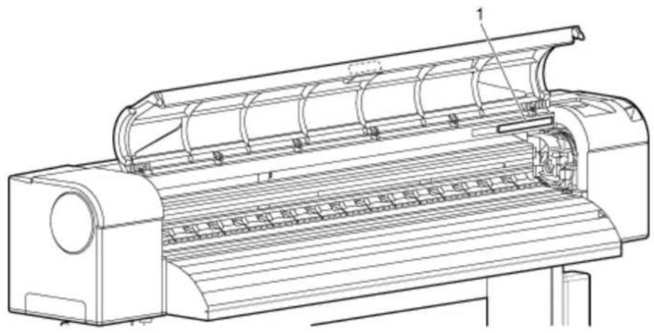 XEROX 8264E - Emplacement et types d'étiquettes de procédures de fonctionnement - 1