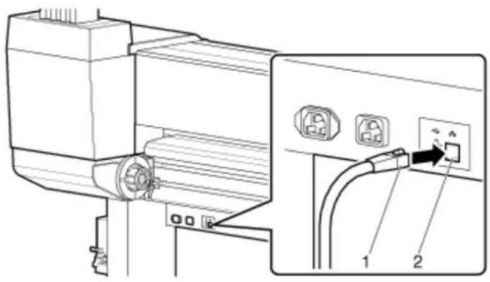 XEROX 8264E - Connexion d'un câble d'interface réseau - 1