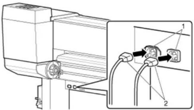 XEROX 8264E - Connexion des cordons d'alimentation 8264E - 1