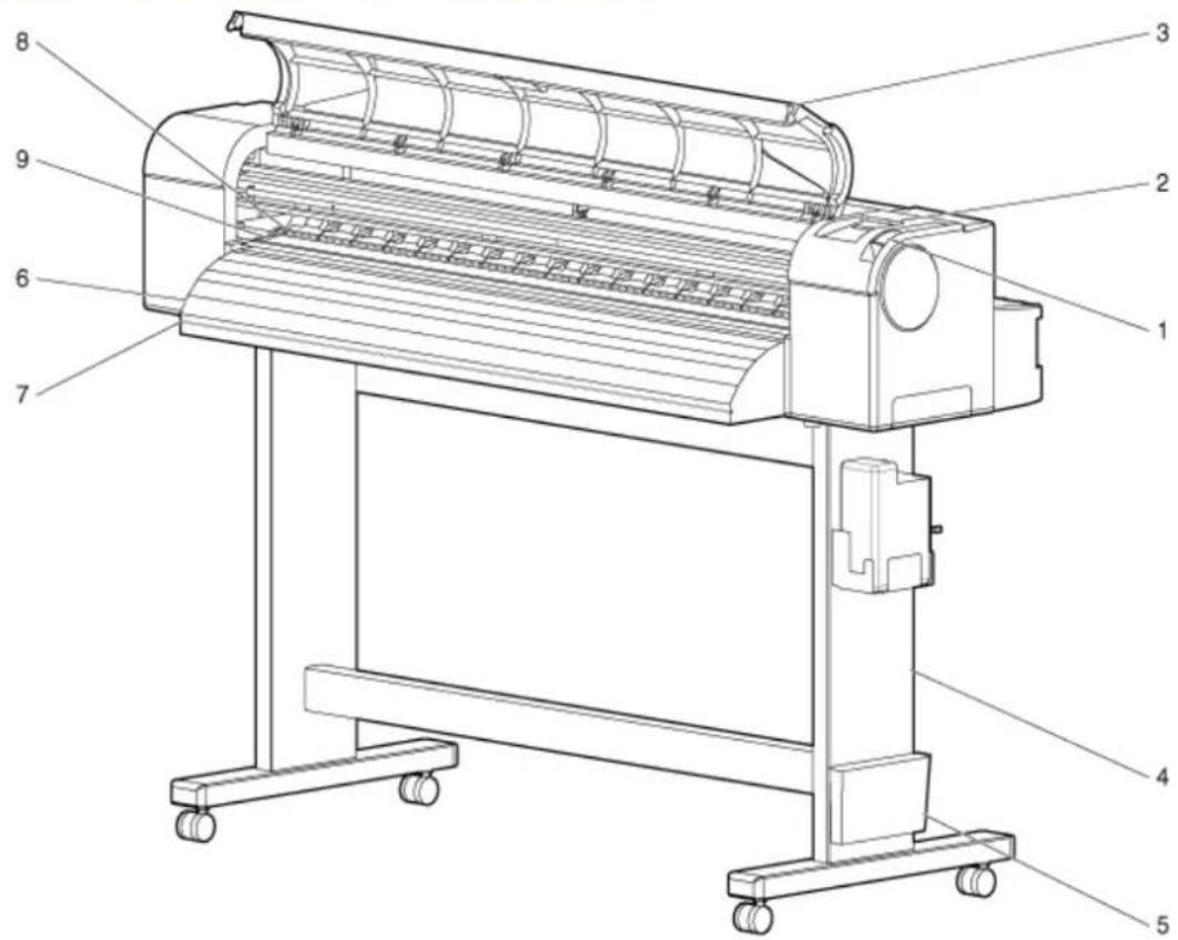 XEROX 8264E - 2-2 Imprimante couleur grand format 8254E / 8264E de Xerox - 1