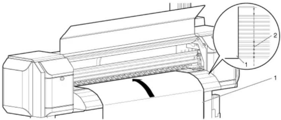 XEROX 8264E - Remarques : - 1