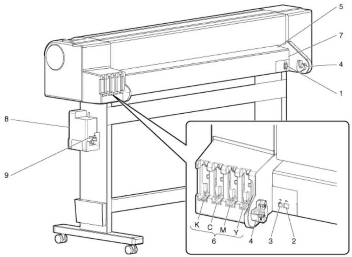 XEROX 8264E - Section arrière 8254E - 1