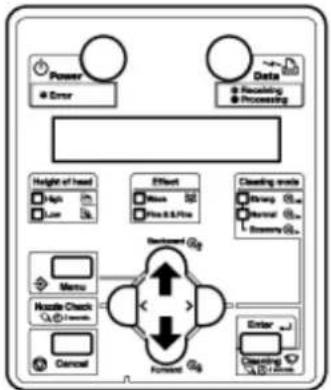 XEROX 8264E - Alimentation du support - 1