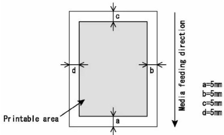 XEROX 8265 - Zone d'impression du support - 1