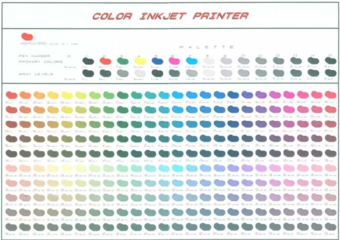 XEROX 8265 - Palette de couleurs - 1