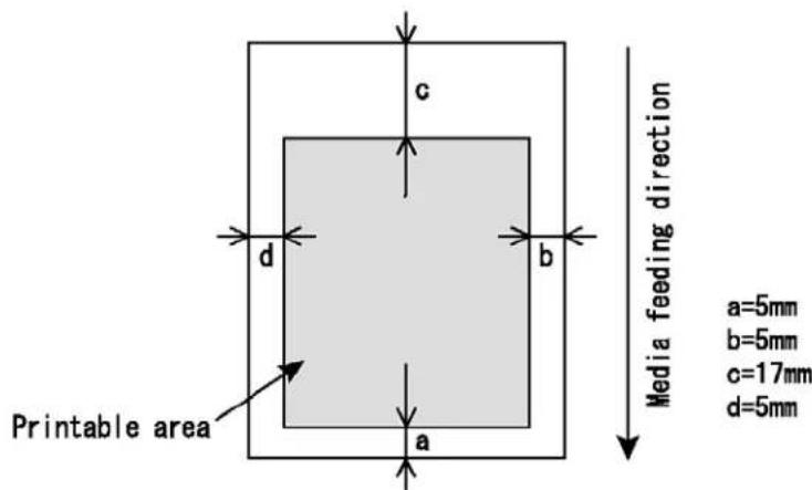 XEROX 8265 - Zone d'impression du support - 2