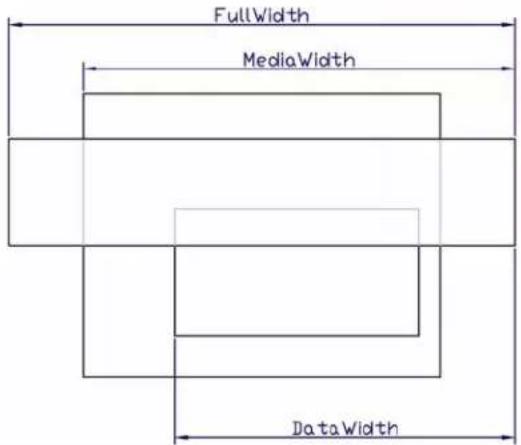 XEROX 8265 - Menu ScanWidth (Largeur de numérisation) - 2