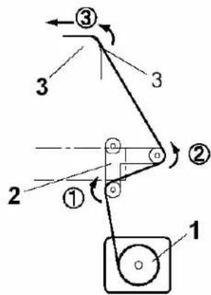 XEROX 8265 - ⚠️ Remarques ⚠️ - 2