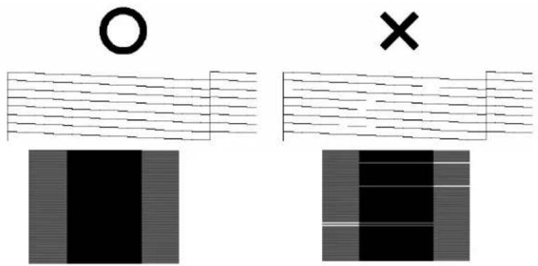 XEROX 8265 - Mise en garde - 1