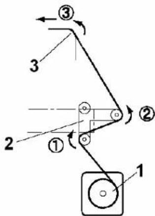 XEROX 8265 - ⚠️ Remarques ⚠️ - 1