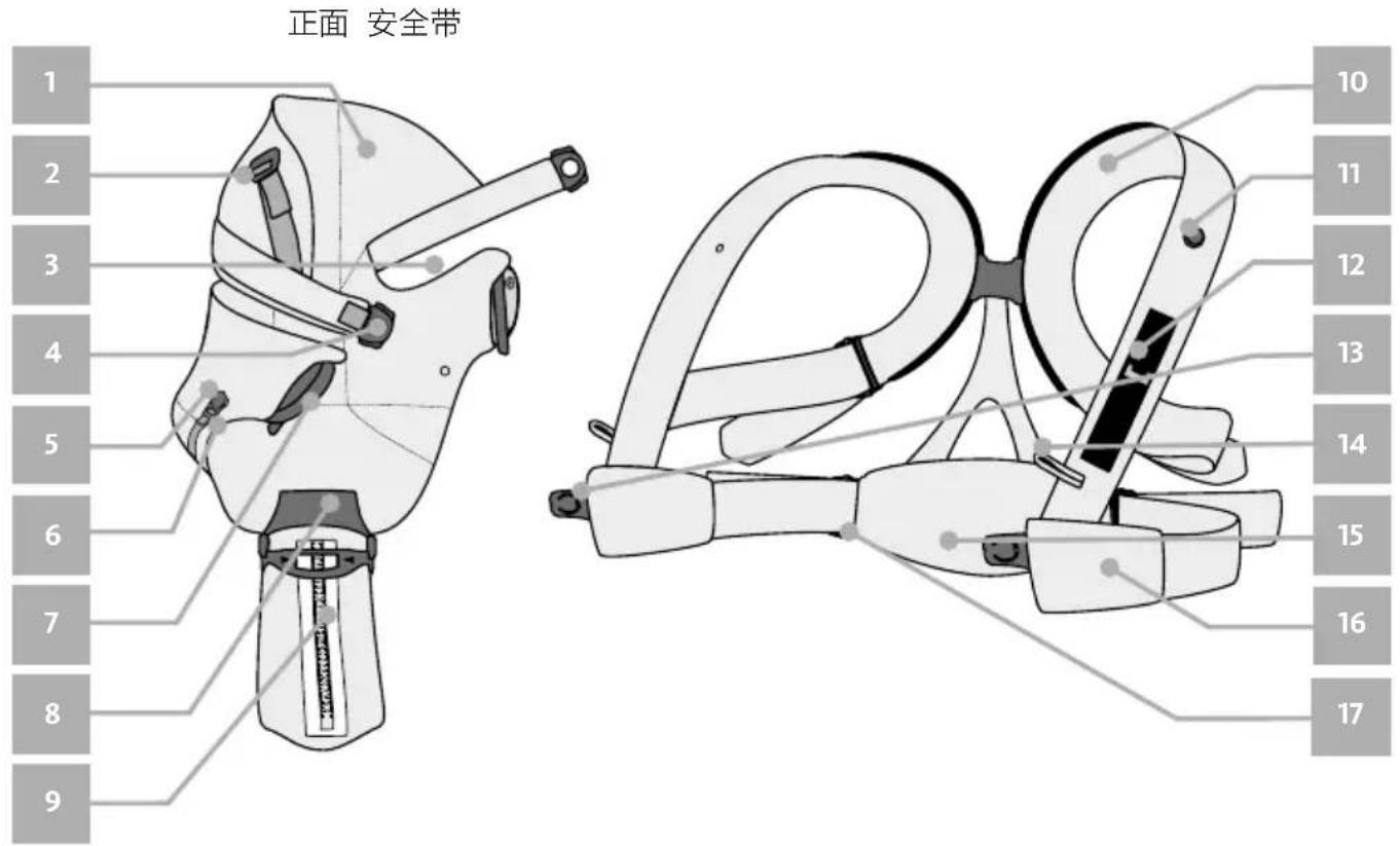 BabyBjörn Baby Carrier Move - 婴儿背袋部件 - 1