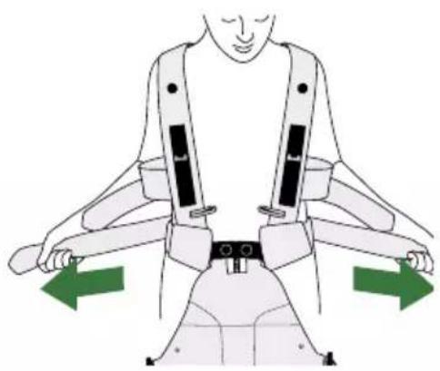 BabyBjörn Baby Carrier Move - SÄ HÄR ANVÄNDS BABYBJÖRN BÄRSELE MOVE - 3