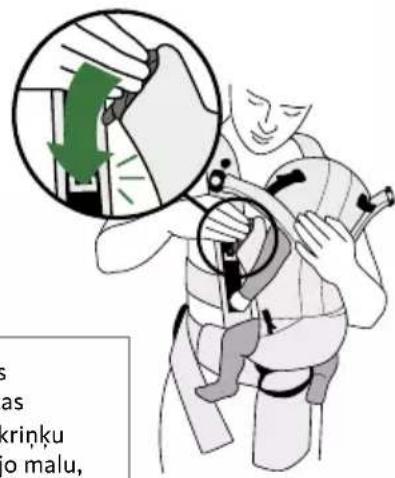BabyBjörn Baby Carrier Move - POZICIJA AR SKATU UZ IEKSPUSI - 3