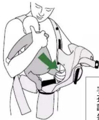 BabyBjörn Baby Carrier Move - 臉朝内方式 - 2