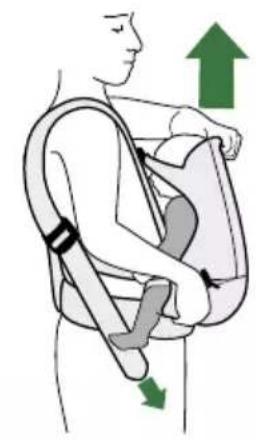 BabyBjörn Baby Carrier Move - 让宝宝享有宽敞的座位 - 3