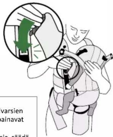 BabyBjörn Baby Carrier Move - KASVOT KOHTI KANTAJAA - 3