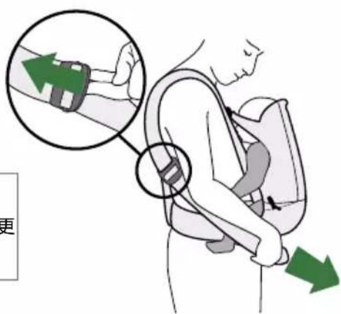 BabyBjörn Baby Carrier Move - 面朝内的姿势 - 8