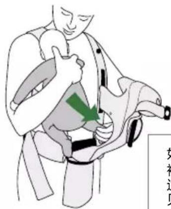 BabyBjörn Baby Carrier Move - 面朝内的姿势 - 2
