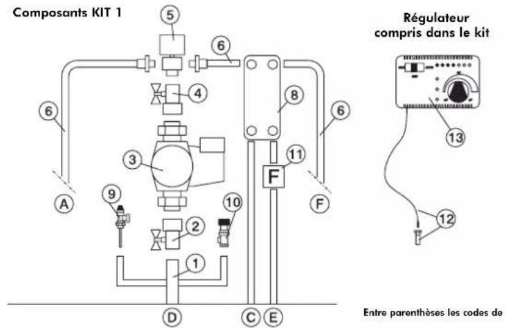 EDILKAMIN ACQUATONDO - Nettoyage vitre - 2