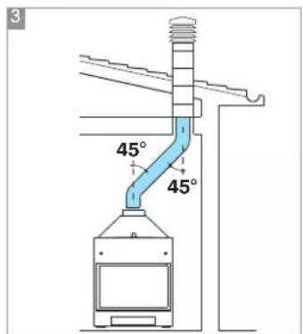 EDILKAMIN ACQUATONDO - Fumeiras e cones da estufa - 1