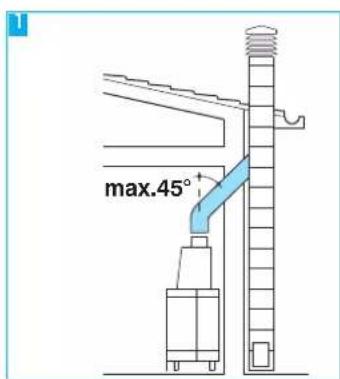EDILKAMIN ACQUATONDO - The fundamental characteristics of the chimney pot are: - 1