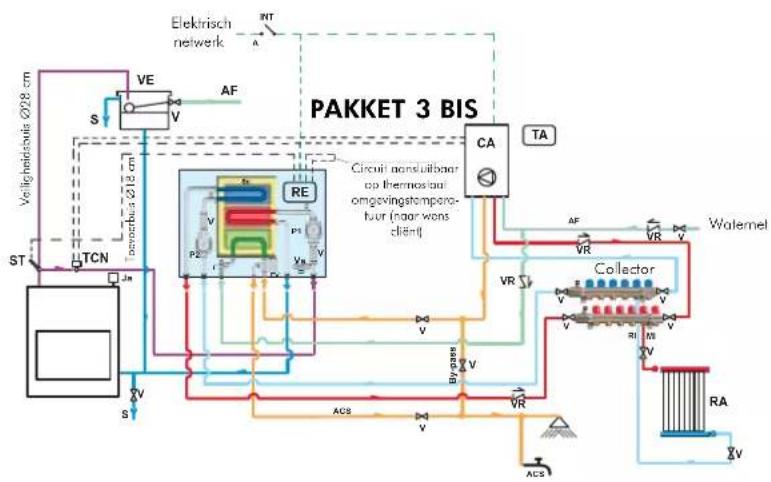 EDILKAMIN ACQUATONDO - VOORBEELD VAN EEN HYDRAULISCHE INSTALLATIE VOOR INBOUWHAARD MET PRODUCTIE VAN WARM TAPWATER+WANDKETEL MET GEBRUIK VAN PAKKET N3 - 2