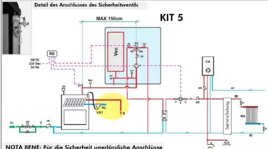 EDILKAMIN ACQUATONDO - BEISPIEL EINER HYDRAULIKANLAGE FÜR HEIZKAMIN NUR ZUR HEIZUNG UNTER VERWENDUNG VON KIT 5 - 1