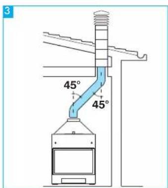 EDILKAMIN ACQUATONDO - The fundamental characteristics of the chimney pot are: - 3