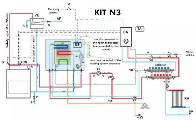 EDILKAMIN ACQUATONDO - SELECTOR FUNCTIONS - 2