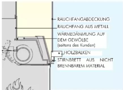 EDILKAMIN ACQUATONDO - Einteiliger Kamin - 1