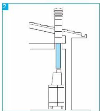 EDILKAMIN ACQUATONDO - The fundamental characteristics of the chimney pot are: - 2