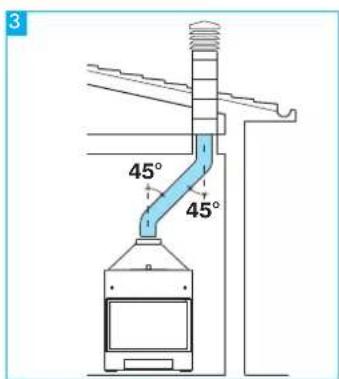 EDILKAMIN ACQUATONDO - EXEMPLE DE SYSTÈME HYDRAULIQUE POUR THERMOCHEMINÉE AVEC PRODUCTION D'EAU CHAUDE SANITAIRE AVEC UTILISATION DU KIT 6 - 5