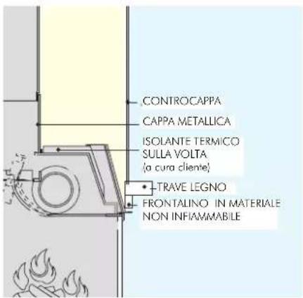 EDILKAMIN ACQUATONDO - Advertências importantes para a instalação - 5