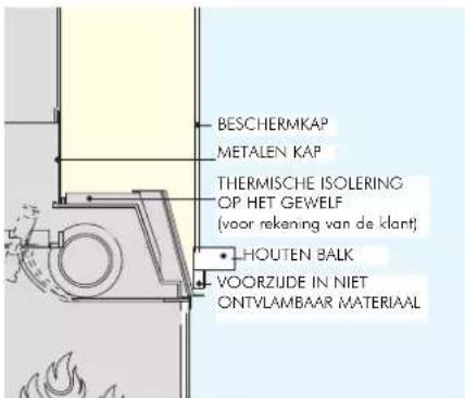 EDILKAMIN ACQUATONDO - De fundamentele eigenschappen van de schoorsteen zijn: - 3