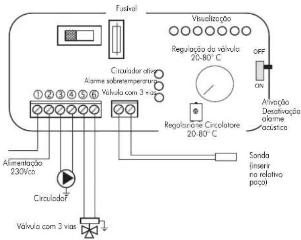 EDILKAMIN ACQUATONDO - COM UTILIZAÇÃO DE - 3