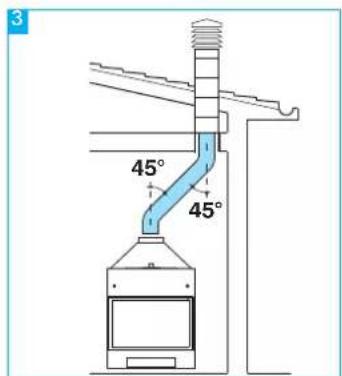 EDILKAMIN ACQUATONDO - SEULES LES THERMOCHEMINÉES AVEC SERPENTIN ACTIONNÉ PAR UNE SOUPAPE DE DÉCHARGE THERMIQUE PEUVENT ÊTRE INSTALLÉS SUR UN SYSTÈME À VASE FERMÉ - 1