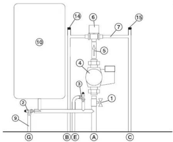 EDILKAMIN ACQUATONDO - BEISPIEL EINER HYDRAULIKANLAGE FÜR HEIZKAMIN NUR ZUR HEIZUNG UNTER VERWENDUNG VON KIT 5 - 2
