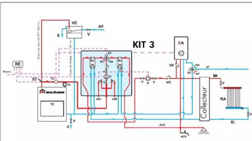 EDILKAMIN ACQUATONDO - Monobloc - 4