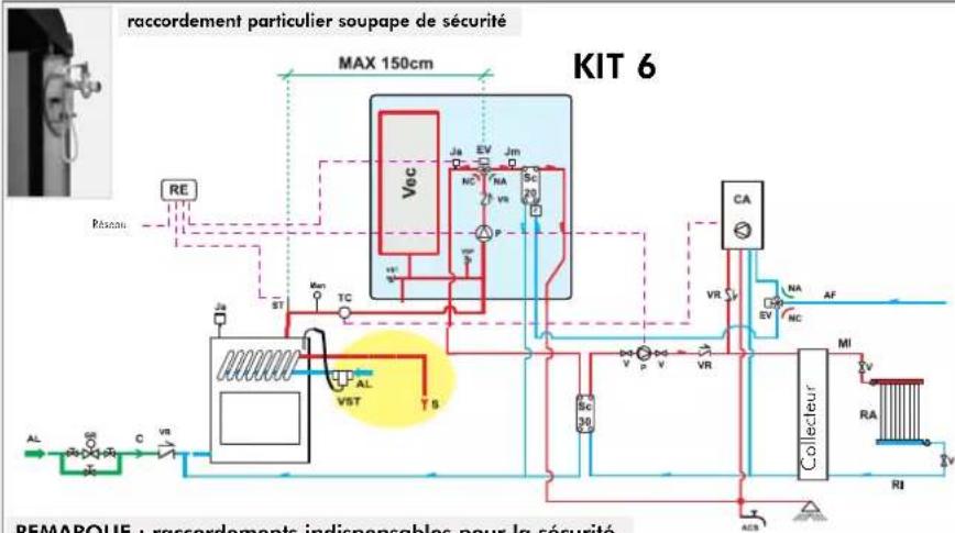 EDILKAMIN ACQUATONDO - EXEMPLE DE SYSTÈME HYDRAULIQUE POUR THERMOCHEMINÉE AVEC PRODUCTION D'EAU CHAUDE SANITAIRE AVEC UTILISATION DU KIT 6 - 1