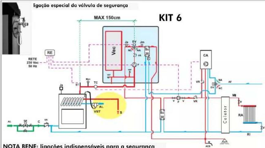 EDILKAMIN ACQUATONDO - EXEMPLO DA INSTALAÇÃO HIDRÁULICA PARA TERMOESTUFA COM PRODUÇÃO DE ÁGUA QUENTE SANITÁRIA COM UTILIZAÇÃO DE KIT 6 - 1