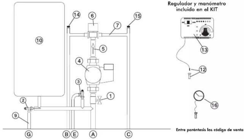 EDILKAMIN ACQUATONDO - EJEMPLO DE INSTALACIÓN HIDRÁULICA PARA TERMOCHIMENEA SOLO CALEFACCIÓN CON EL USO DE KIT 5 - 2