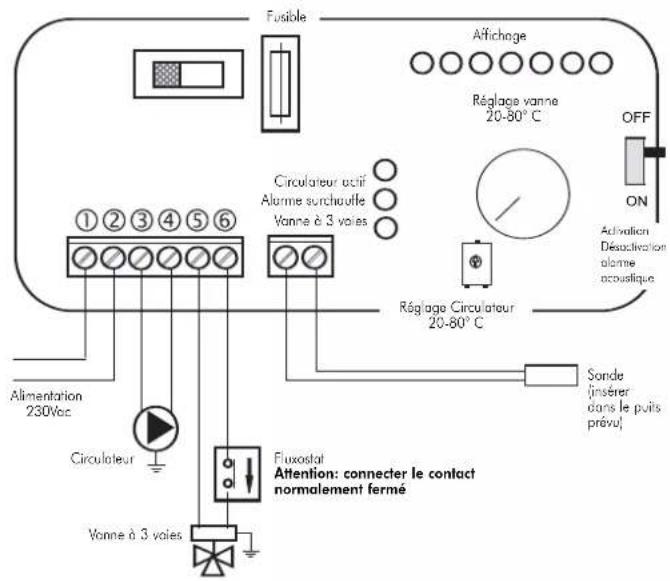 EDILKAMIN ACQUATONDO - Nettoyage vitre - 4