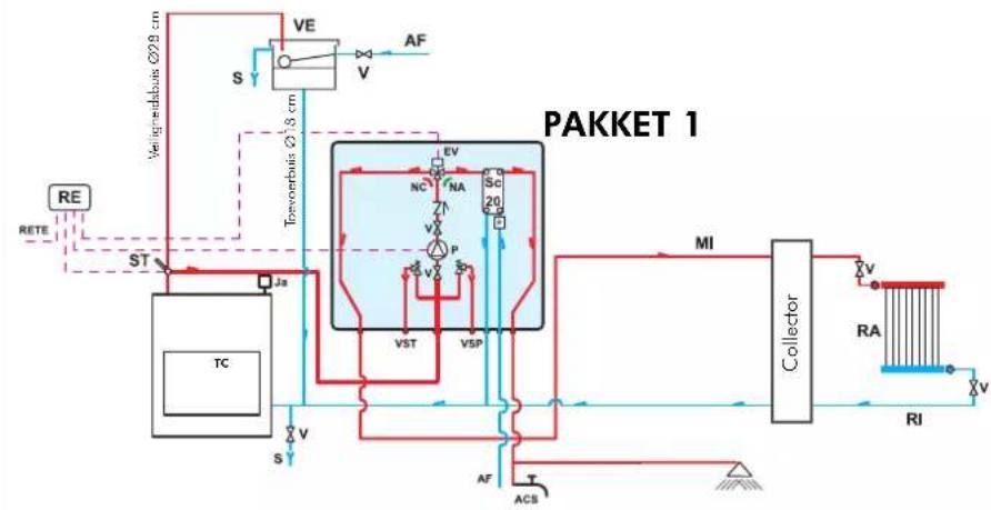 EDILKAMIN ACQUATONDO - Monoblok - 2
