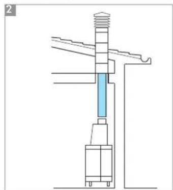 EDILKAMIN ACQUATONDO - Advertências importantes para a instalação - 4