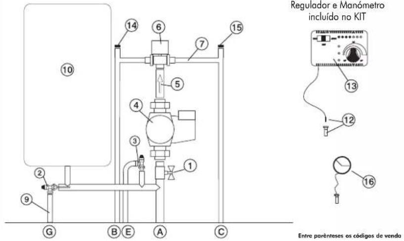 EDILKAMIN ACQUATONDO - COM UTILIZAÇÃO DE - 2