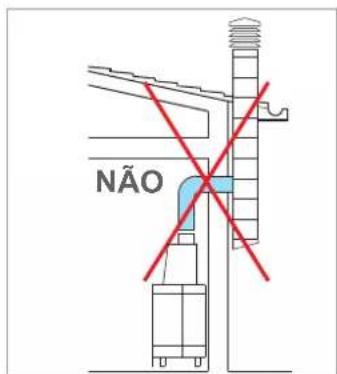 EDILKAMIN ACQUATONDO - Fumeiras e cones da estufa - 2
