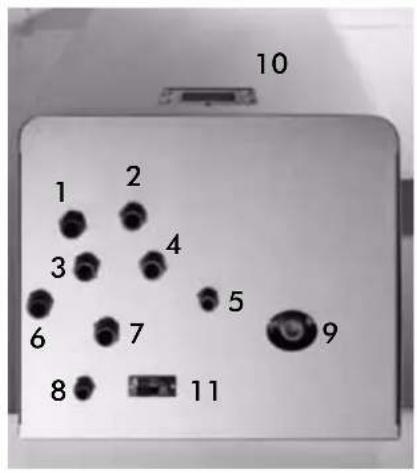 EDILKAMIN ACQUATONDO - ACTIONS SUR LE SÉLECTEUR - 7