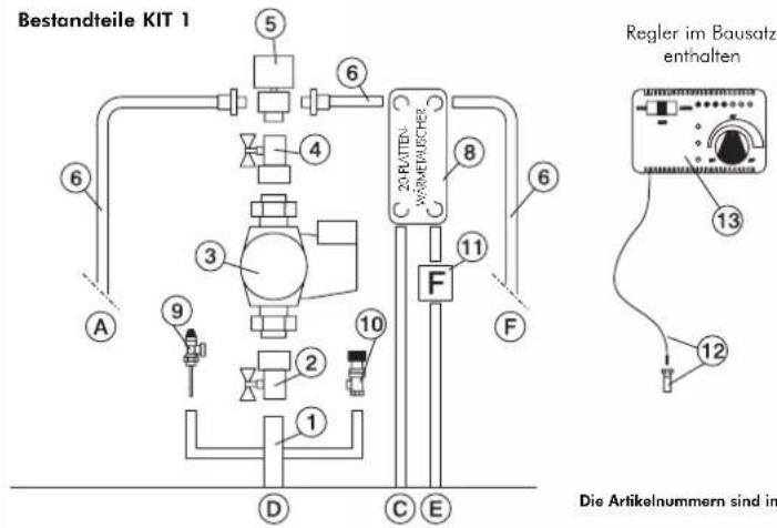 EDILKAMIN ACQUATONDO - Reinigung der Scheibe - 3