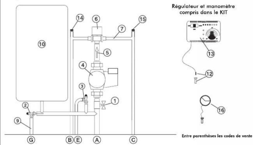 EDILKAMIN ACQUATONDO - EXEMPLE DE SYSTÈME HYDRAULIQUE POUR THERMOCHEMINÉE UNIQUEMENT CHAUFFAGE AVEC UTILISATION DU KIT 5 - 2